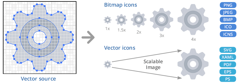 Axialis IconGenerator