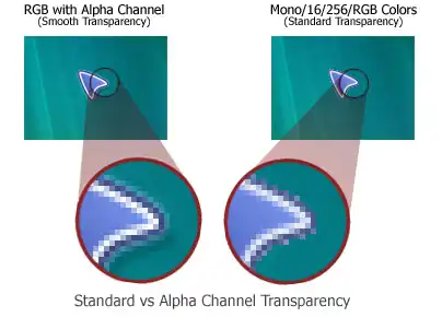RGB Cursors