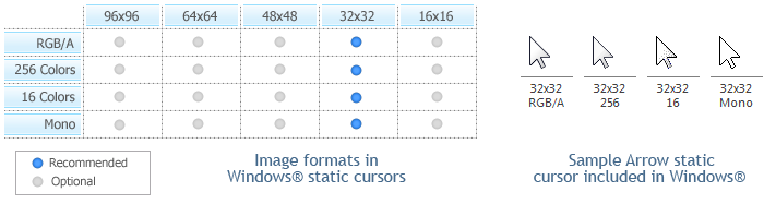 rgb cursor Cursor