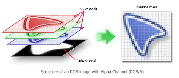 RGB Cursors